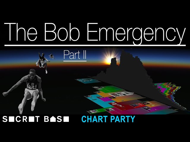 The Bob Emergency: a study of athletes named Bob, Part II | Chart Party