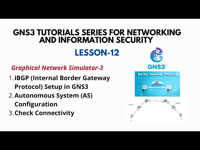 GNS3 Tutorial (12): Internal BGP Configuration in GNS3 Lab [Step-by-Step]