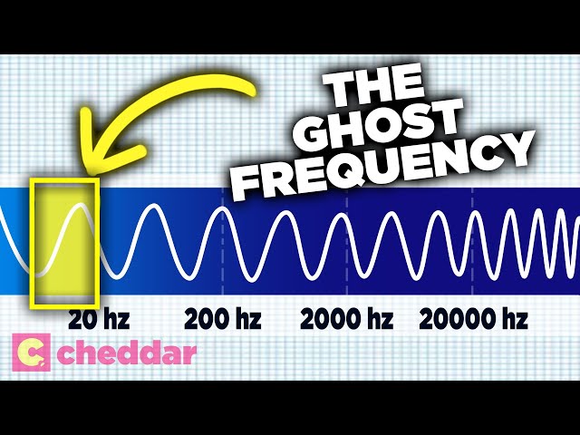 The Inaudible Sounds That Make Movies Scarier - Cheddar Explains