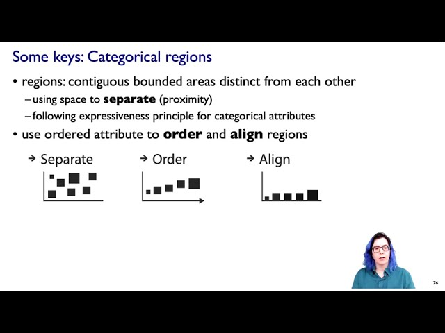 Arrange Tables. Visualization Analysis & Design Tutorial, Video 3