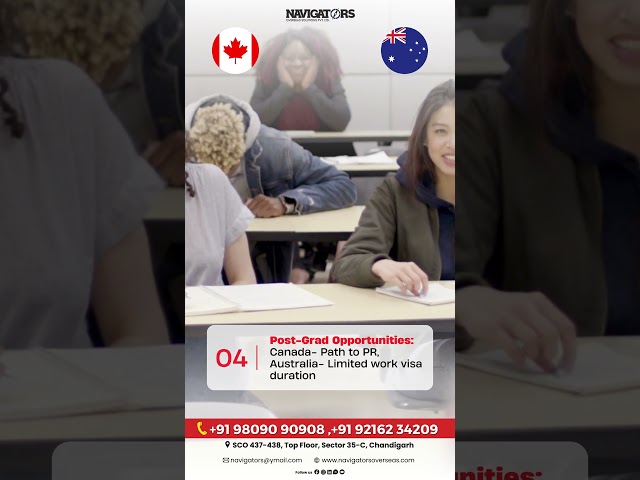 🌍 Study Abroad: Canada vs. Australia for Indian Students 🎓🛫 #australia #navigatorsoverseas #canada