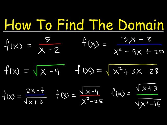 How To Find The Domain of a Function - Radicals, Fractions & Square Roots - Interval Notation