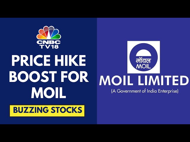 MOIL Is Gaining In Trade After It Hikes Prices For Various Grades Of Manganese Ore By 25-40%