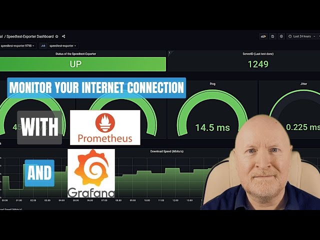 Monitoring Your Internet Connection With Prometheus And Grafana