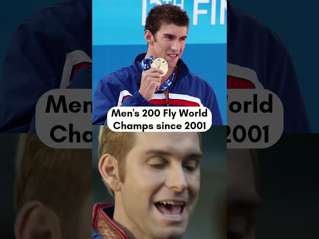 Every Men's 200m Butterfly World Champion since 2001 | #sports #swimming #aquadoha2024