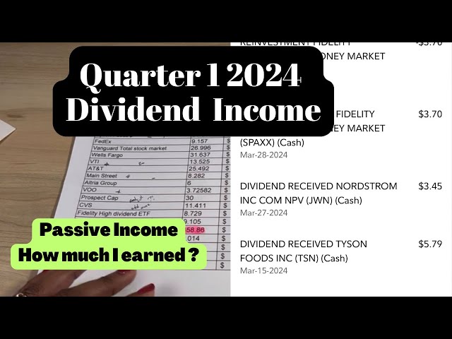 Jan - Mar 2024 Dividend Income | Dividend Investing | Passive Income | Dividend Cash Flow