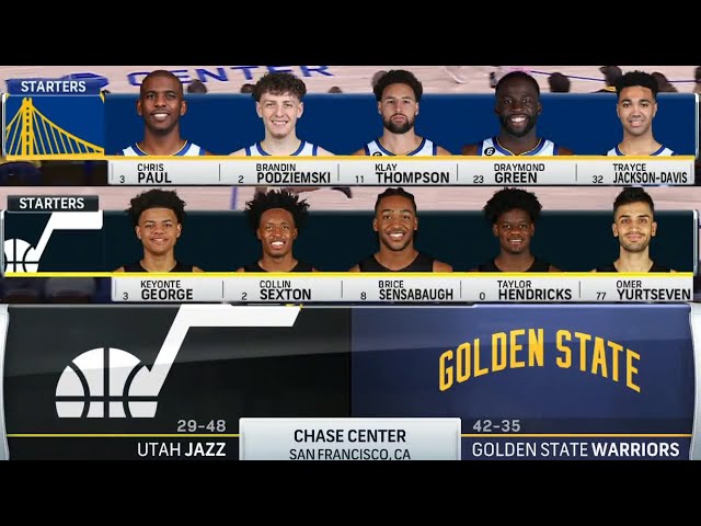 Golden State Warriors Must Win Against Utah Jazz | NBA Full Game Highlights Today #nbahighlights