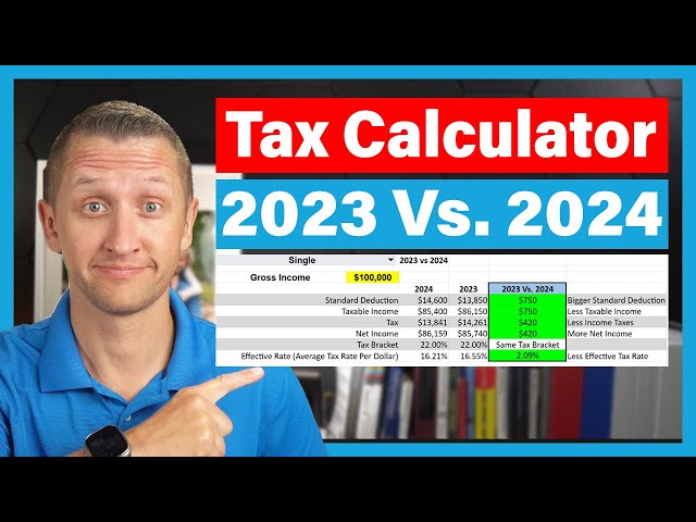 IRS Tax Brackets Are Increasing - Find Out How Much You'll Pay In 2024