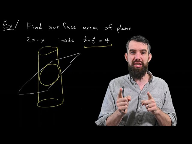 Computing the Surface Area of a surface parametrically // Example 1 // Vector Calculus