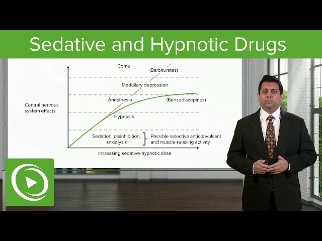 Sedative and Hypnotic Drugs: Overview – CNS Pharmacology | Lecturio