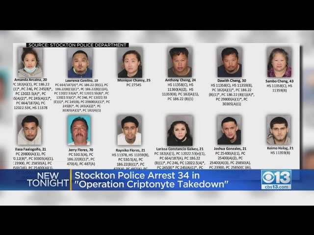Stockton Police Make 34 Arrests, Seize $40k And 38 Guns In 'Operation Criptonyte' Takedown