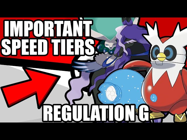 These Are The Most Important Speed Tiers in Regulation G!