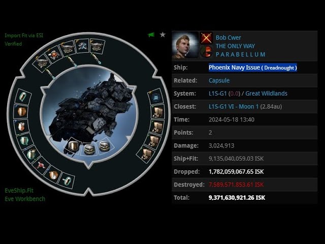 [EVE ONLINE / AMC] 18 MAY 2024 Killed Phoenix Navy Issue in Great Wildlands
