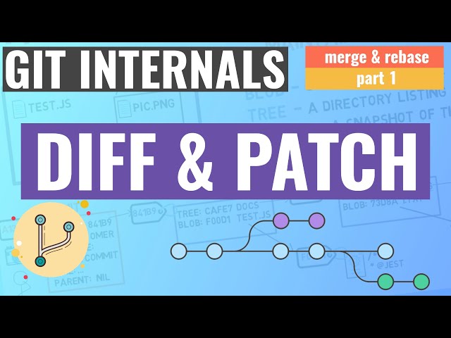 Git Internals - Diff and Patch (merge &  rebase series - part 1)