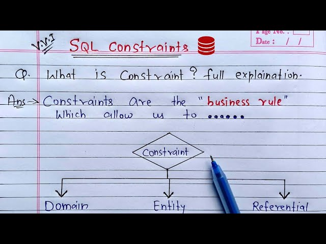 Constraints in SQL | Oracle Database