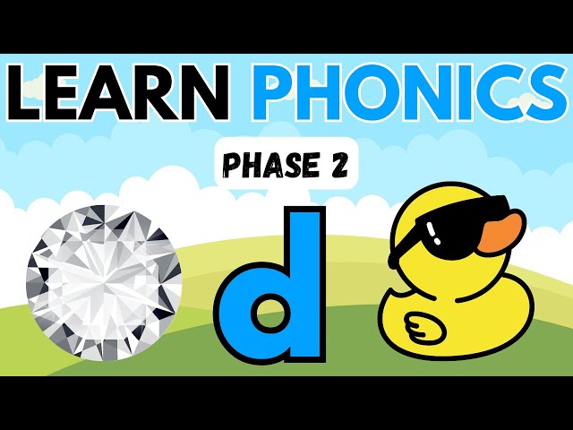 Phonics Letter Sound (d) words | Phase 2 | Phonics for Kids - Learn to Read | Alphabet Sounds