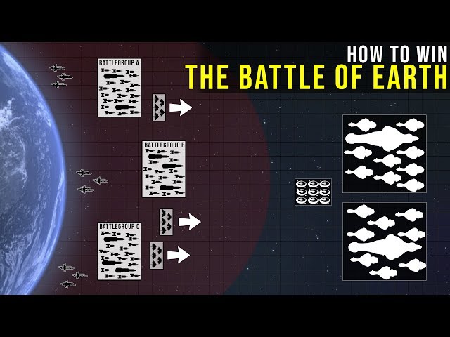 How the UNSC could have won the BATTLE FOR EARTH | Halo Battle Breakdown
