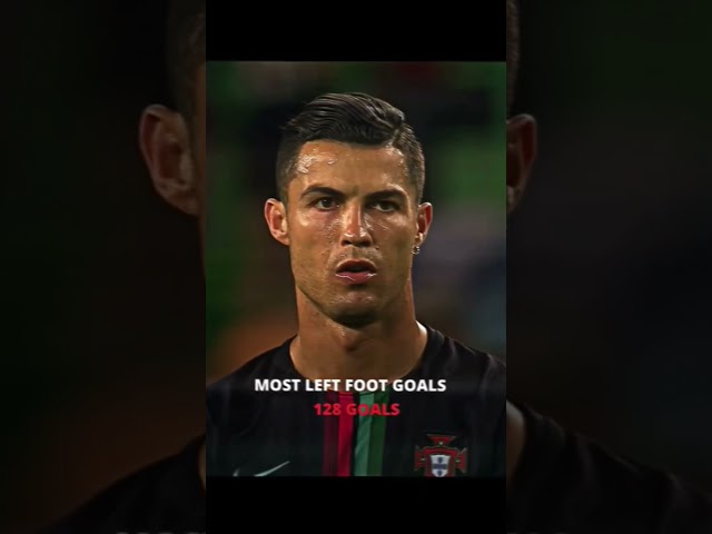 What Is Ronaldo Doing Here 💀 #shorts #football #ronaldo #trend #viral