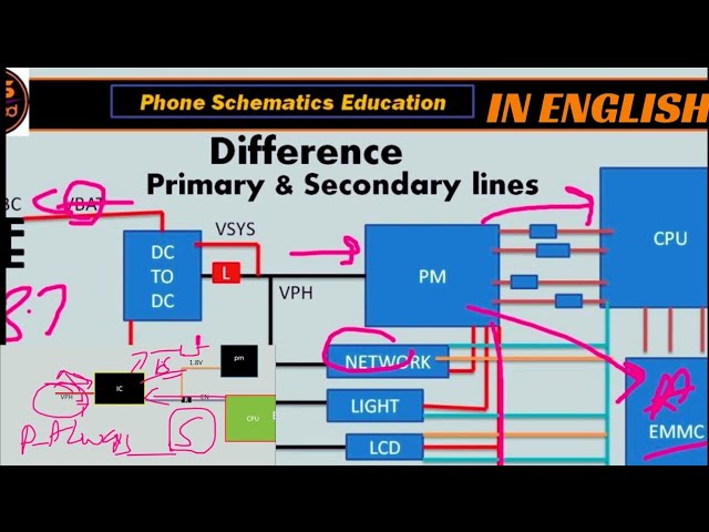 Difference Between Primary or Secondary Line in Mobile Phone.How to check voltage & shorting.#5