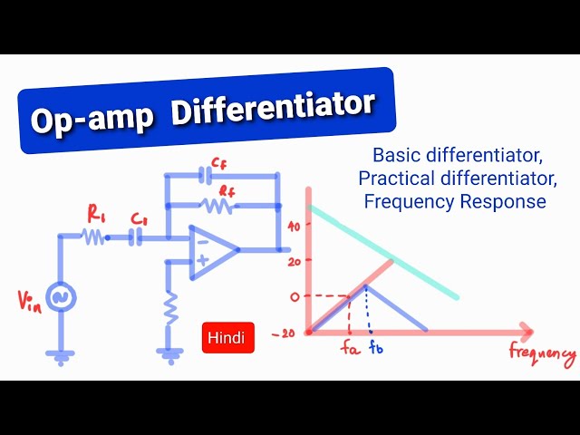 Differentiator using Op-amp | Practical differentiator | OP-AMP Differentiator