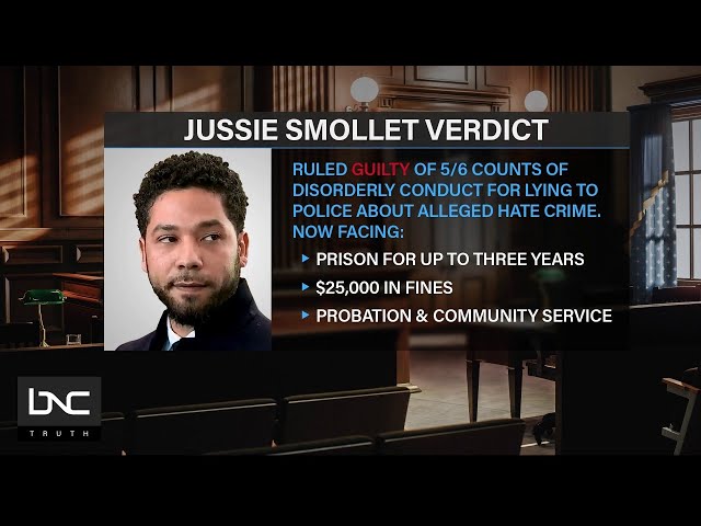 Jussie Smollett Found Guilty on 5 Counts of Staging Hate Crime Attack