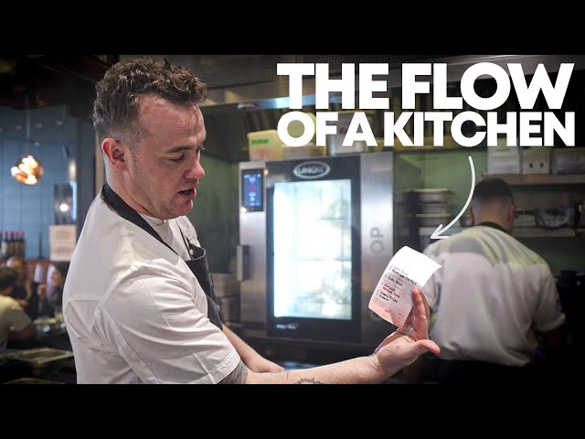 Behind the Scenes: How a Restaurant Order Comes to Life