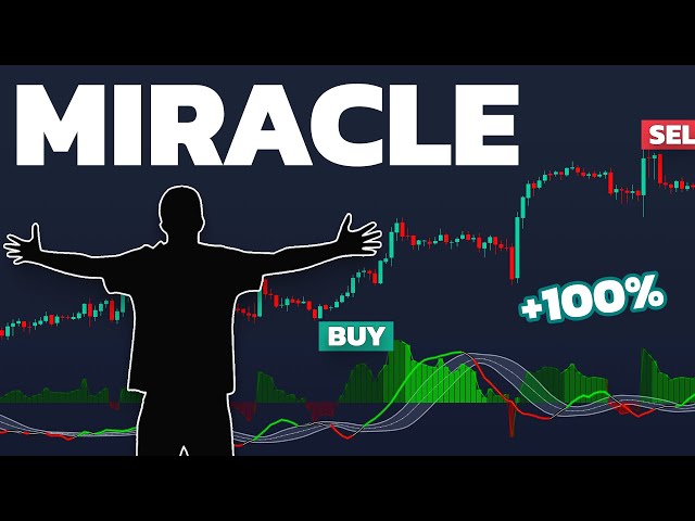 I Found the MOST PROFITABLE Buy/Sell Signal Indicator in TradingView! [Mind-Blowing]