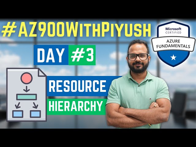 #Day3 - Azure Resource Hierarchy - #AZ900WithPiyush