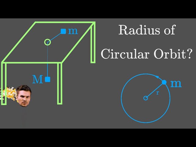 Marble Rotating on Frictionless Table - Circular Orbits and Noises in its Rotation