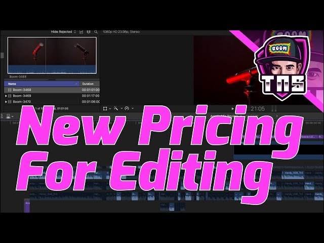 Unlimited Revisions!?  |  New Pricing for Video Production and Editing