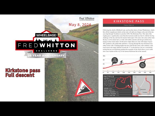 Kirkstone descent - Fred Whitton 2024 Teaser  (12 May,2024) -