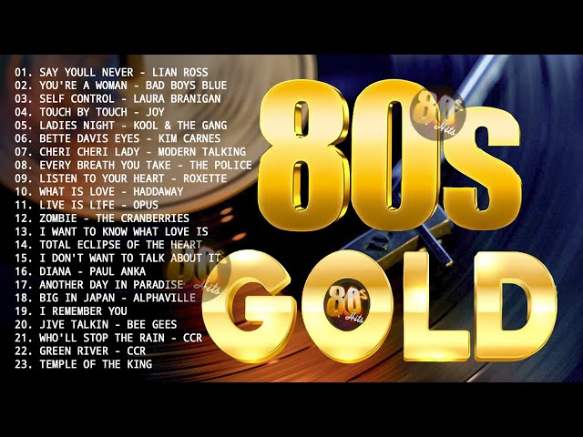 Musica De Los 80 y 90 - Las Mejores Canciones De Los 80 y 90 (Grandes éxitos 80s)