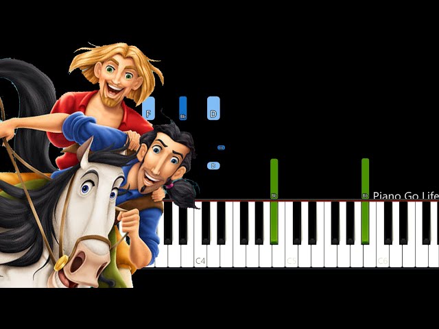 Someday Out Of The Blue Theme from Road To El Dorado Piano Tutorial
