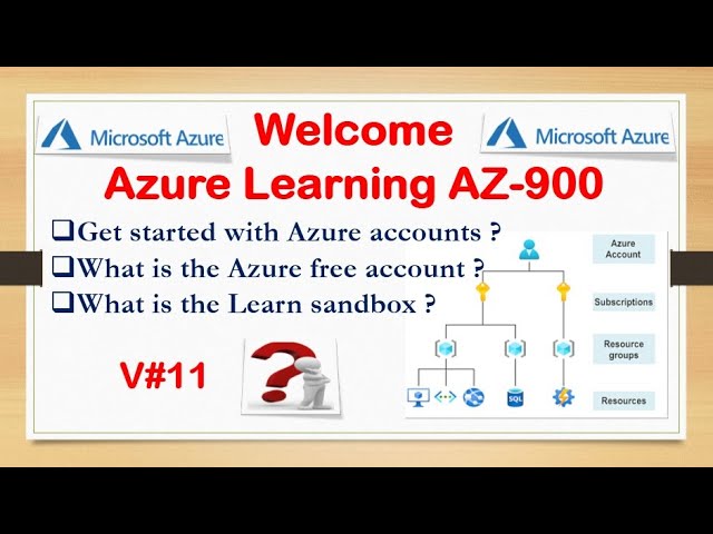 Get started with Azure accounts ? What is the Azure free account ? What is the Learn sandbox ?