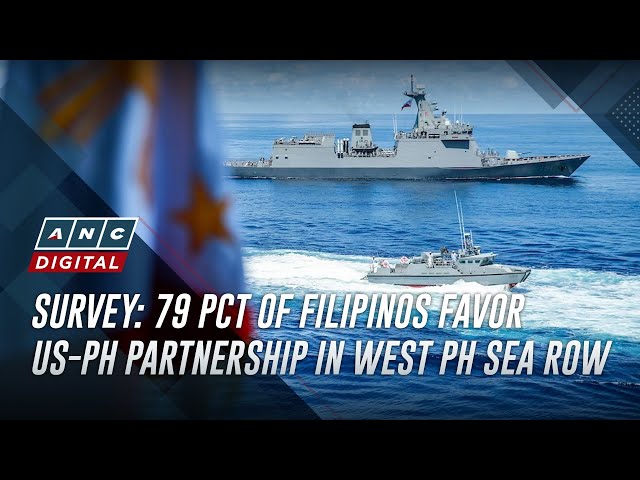 Survey: 79 pct of Filipinos favor US-PH partnership in West PH Sea row | ANC