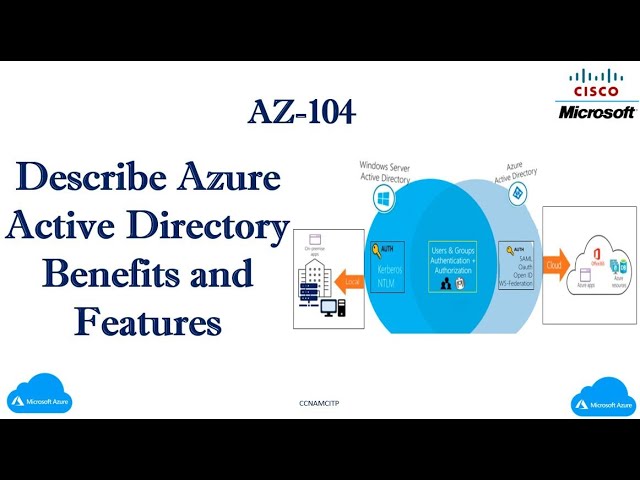 AZ-104:- Describe Azure Active Directory Benefits and Features ? Azure AD Features ?