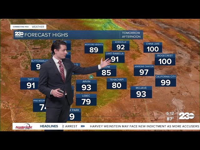 23ABC WEATHER UPDATE MAY 29 2024