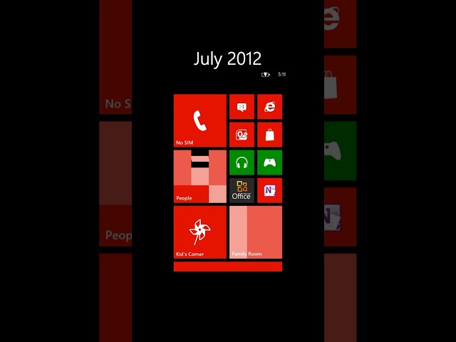 Evolution of Windows Phone