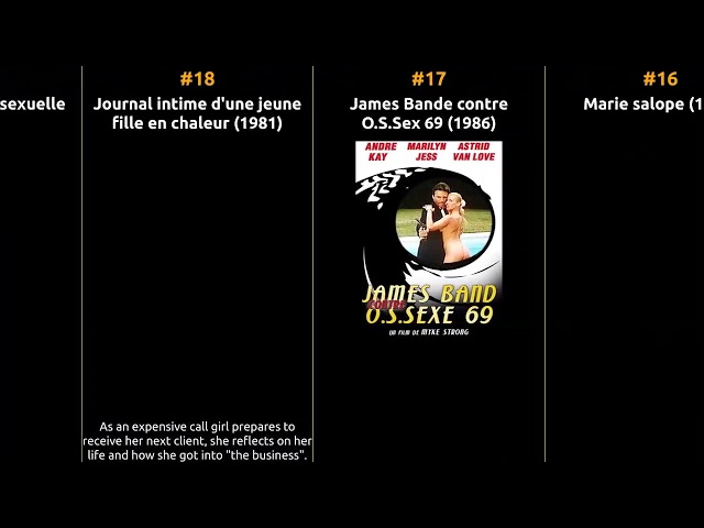 Marilyn Jess - Best movies