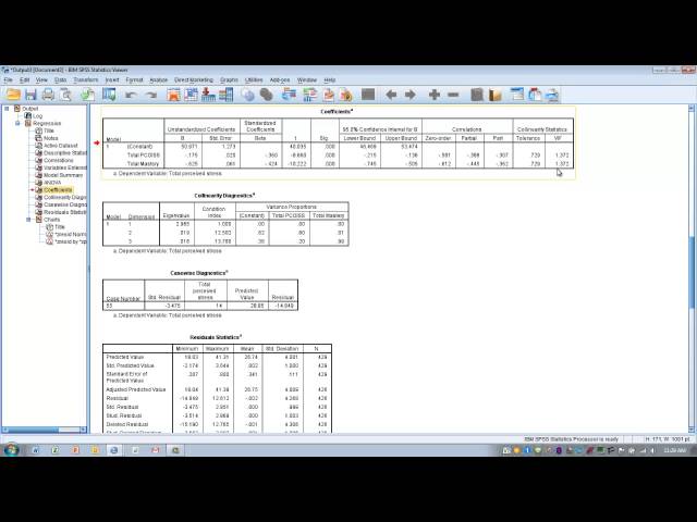 How to Use SPSS: Standard Multiple Regression
