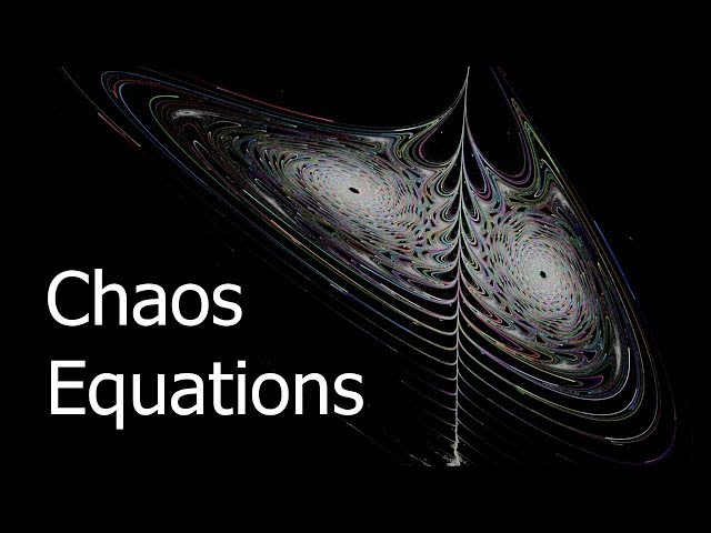 Chaos Equations - Simple Mathematical Art