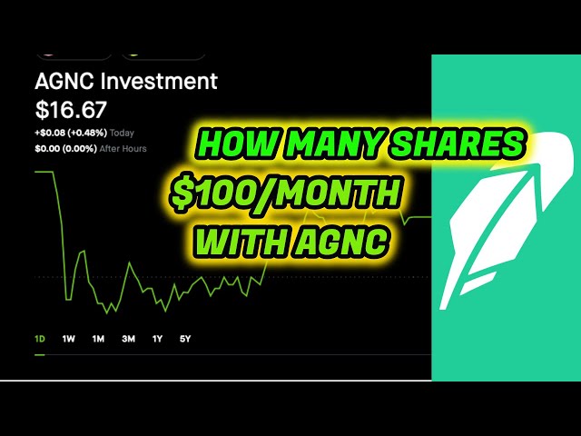 How Many Shares of AGNC to earn $100 per Month, Weekly Robinhood Update