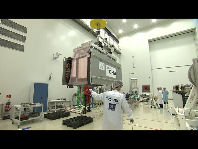 Galileo Sat 13 and 14 overview