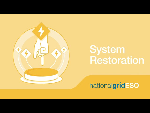 System Restoration