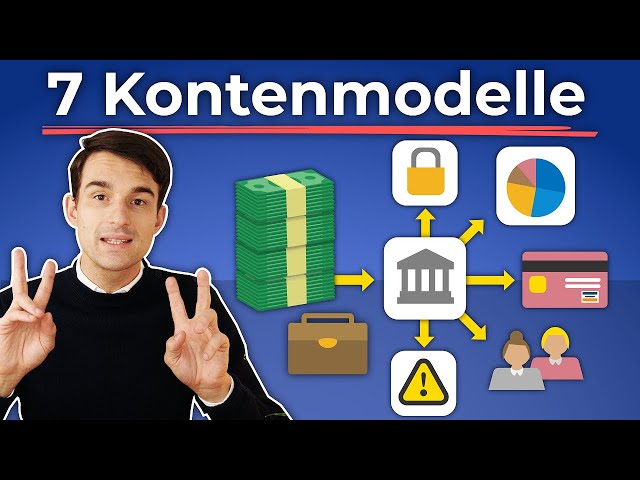 7 Modelle zum automatisierten Vermögensaufbau: Spardosen GmbH, 2- & 3-Konten-Modell | Finanzfluss