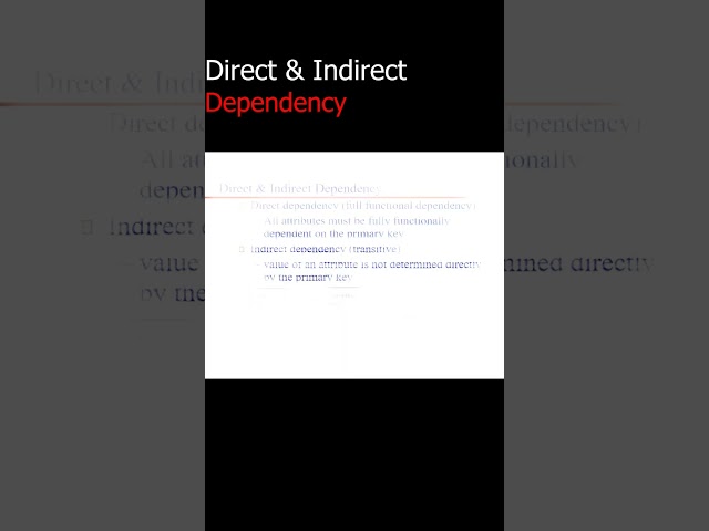 What are direct and indirect dependency?