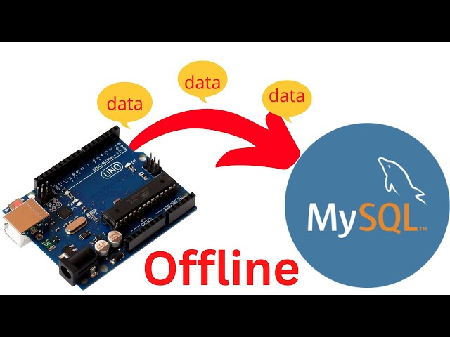 🔴How to send sensor Data from Arduino UNO  to MySQL Server(PHPMYADMIN)  Offline (No internet)?