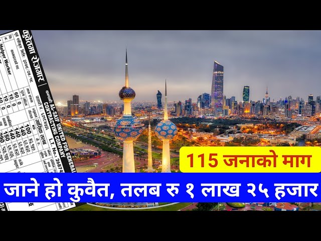 Kuwait job vacancy in Nepal 2023 | Kuwait New demand in Nepal 2023 |