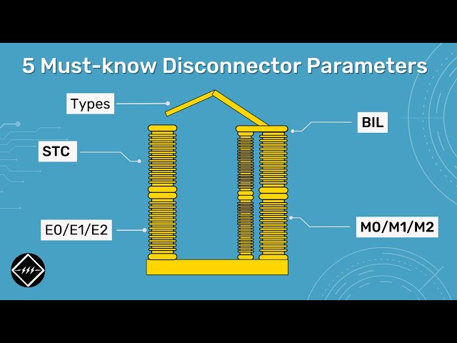 5 Must-know Disconnector Parameters | Explained | TheElectricalGuy
