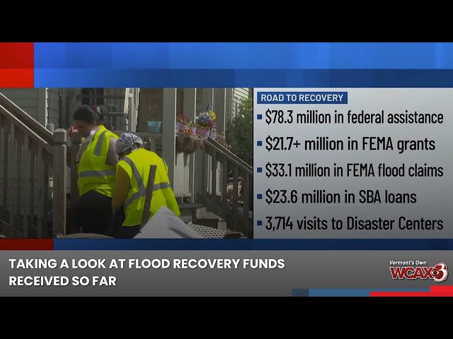 Taking a look at flood recovery funds received so far
